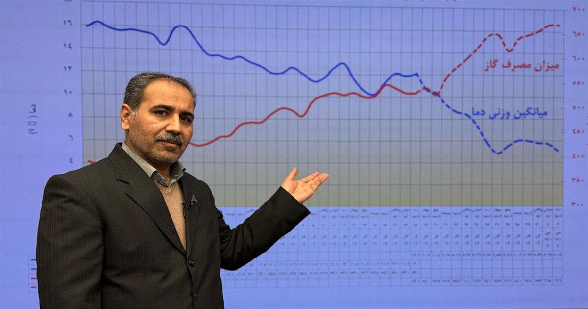 مصرف حدود نیمی از کل گاز کشور در ۵ استان